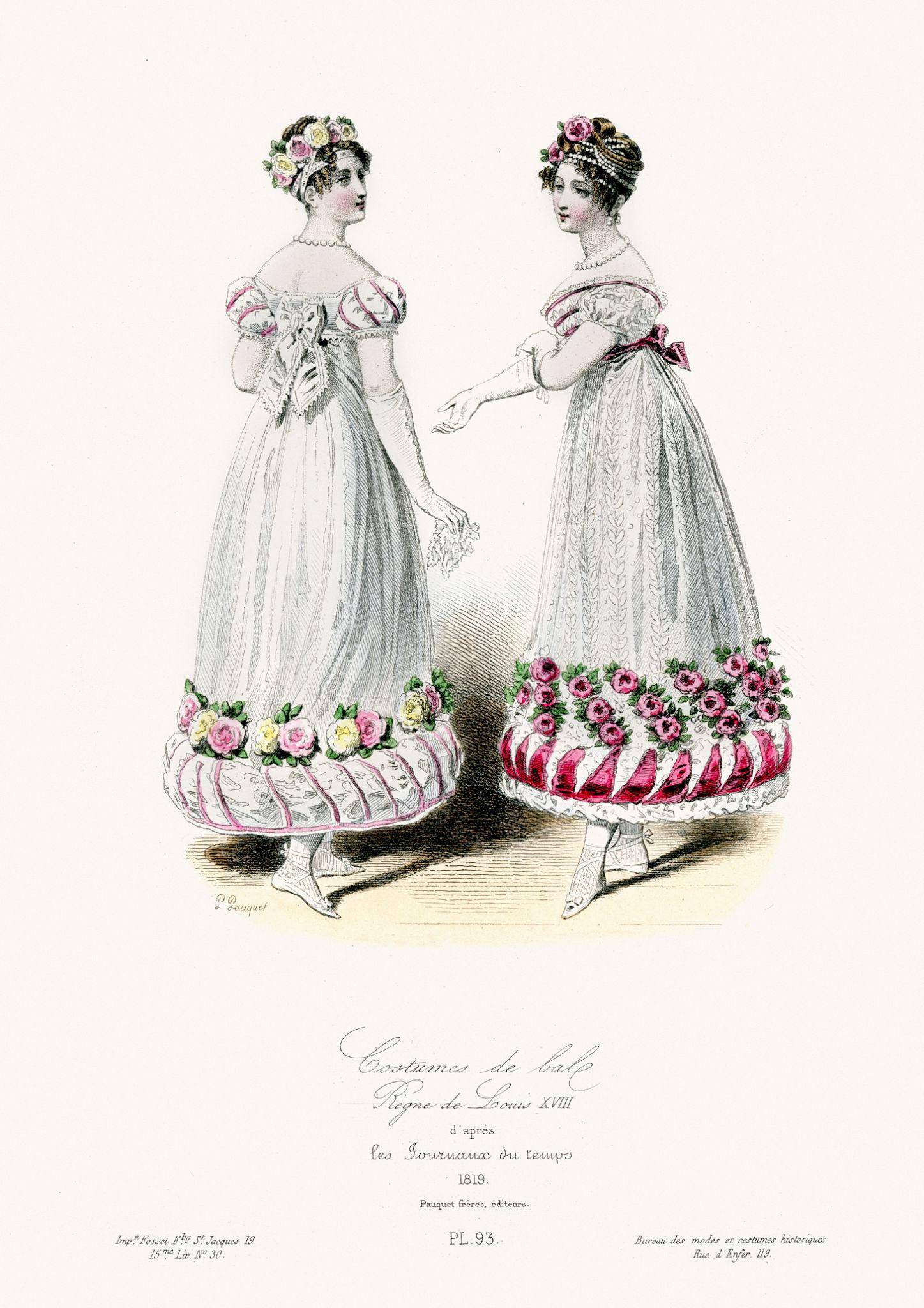 🕰️ Балетын хувцасны хөгжил