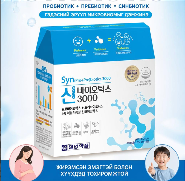 IY Synbiotics 3000