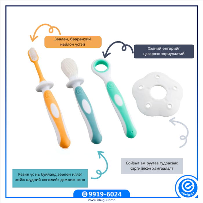 Baby Nova Шүд арчилгааны сойзны багц