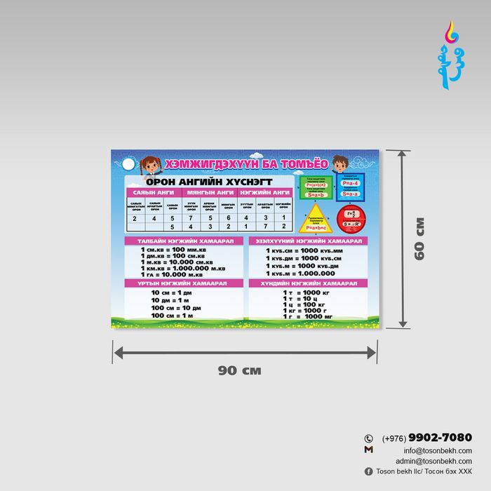 Хэмжигдэхүүн ба томьёо