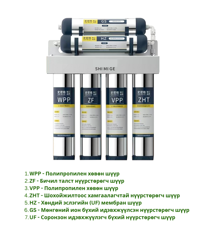 Усны Филтер - 7 Давхар Шүүлтүүртэй Систем