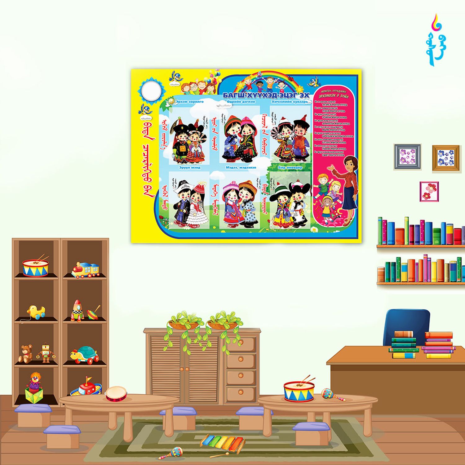 Багш, хүүхэд, эцэг эх