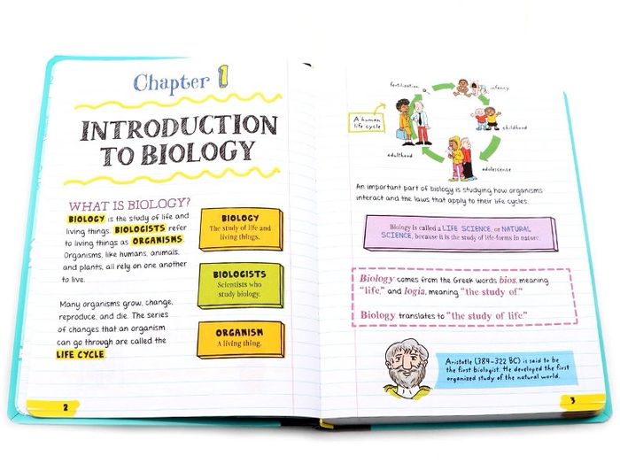 Everything you need to ace BIOLOGY in one big fat notebook 