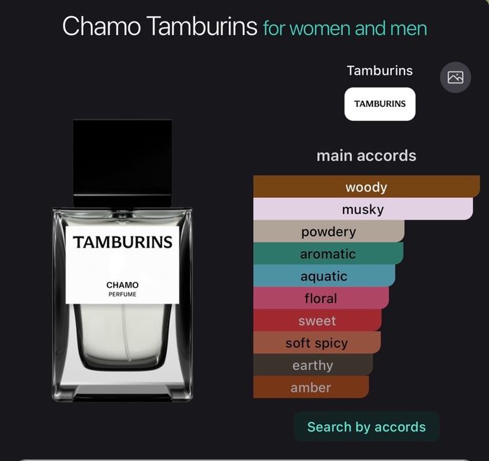 TAMBURINS CHAMO PERFUME 14ml 