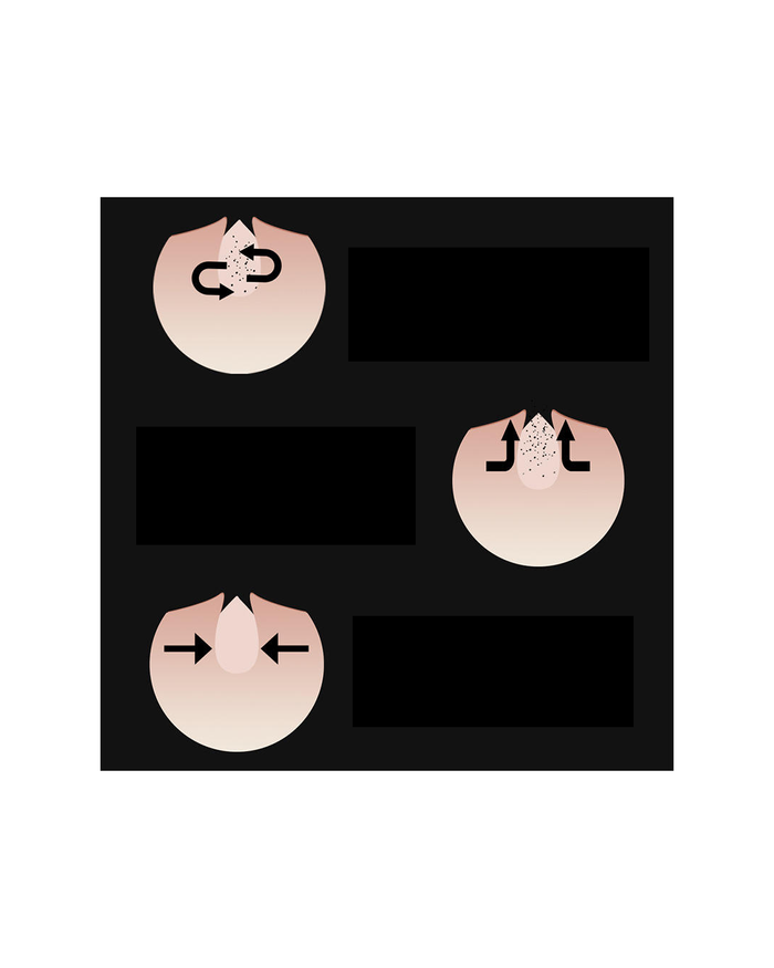 Арьс арчилгааны хар маск