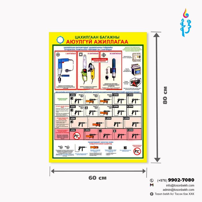 Цахилгаан багажны аюулгүй ажиллагаа самбар