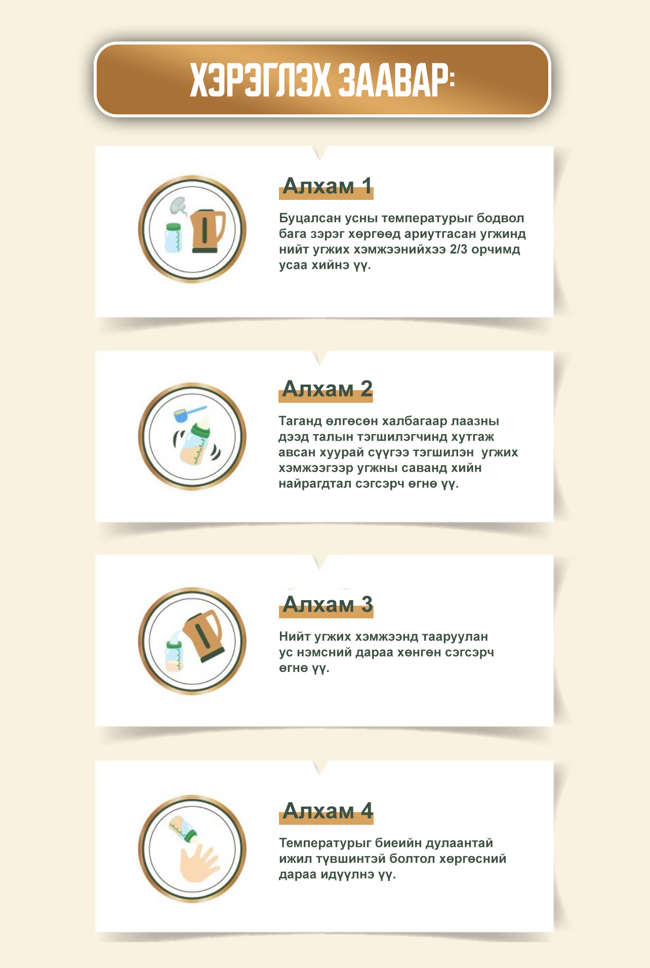 СҮҮНИЙ ХЭРЭГЛЭХ ЗААВАР