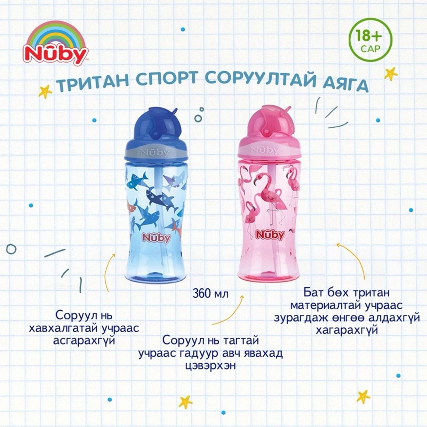 Nuby PS 360ml спорт соруул нь та