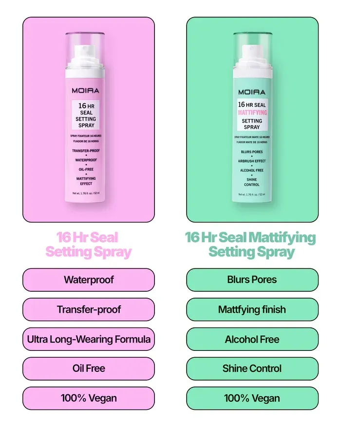 Moira 16HR Seal Mattifying Glue Primer + Setting Spray