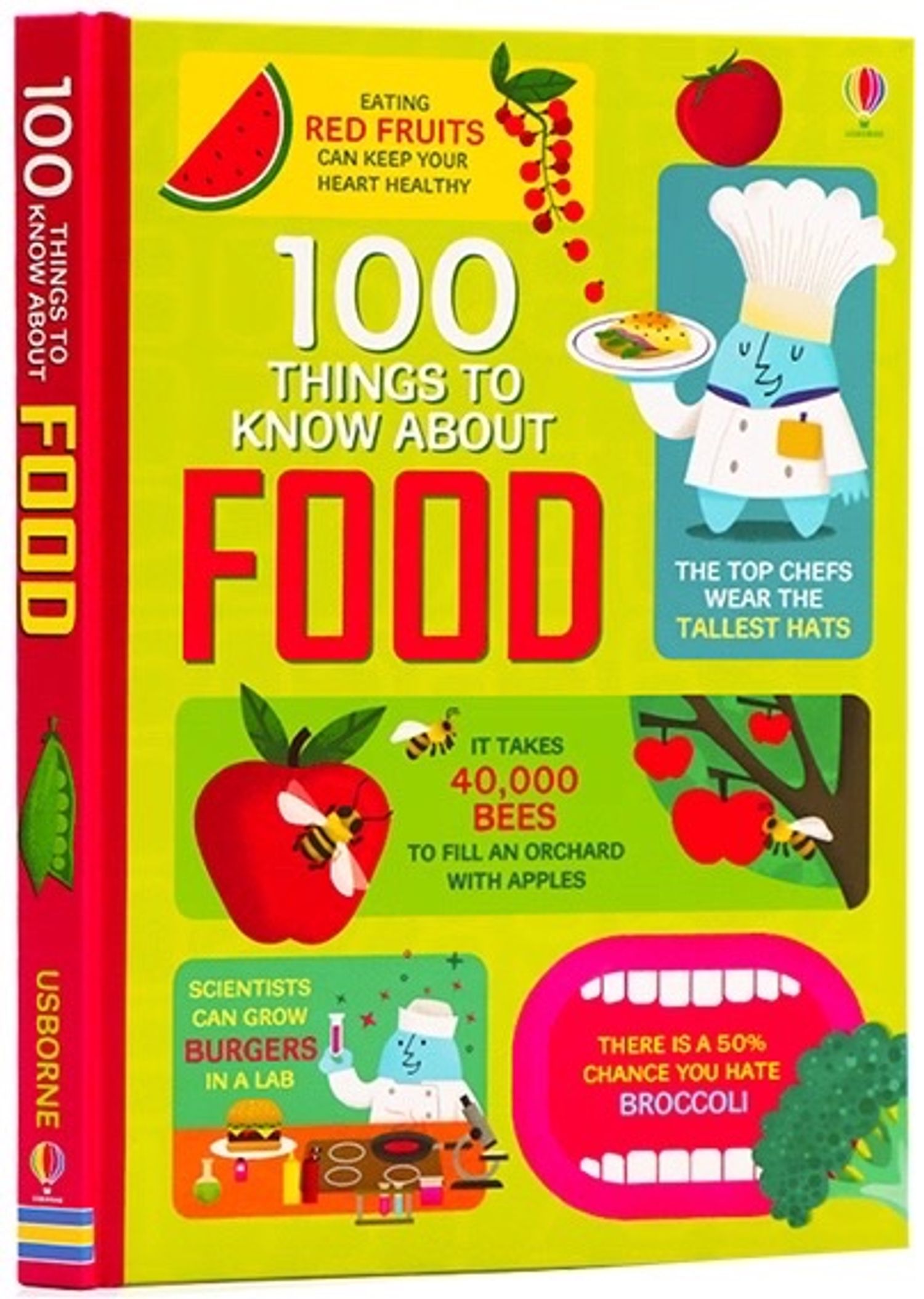 100 things to know about FOOD