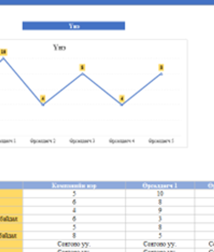 СТРАТЕГИЙН 27 БАГЦ ЗАГВАР