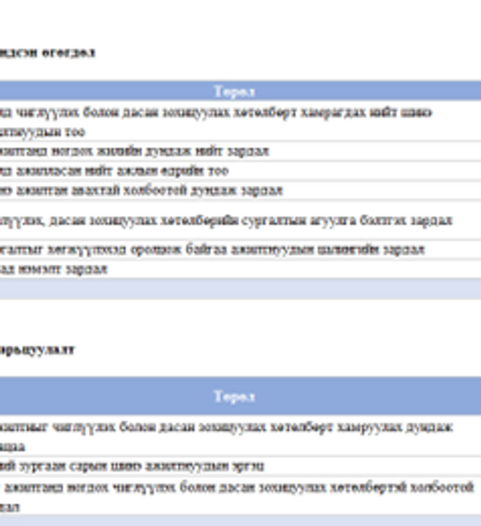 Сургалтын хөтөлбөрийн өгөөж тооцох