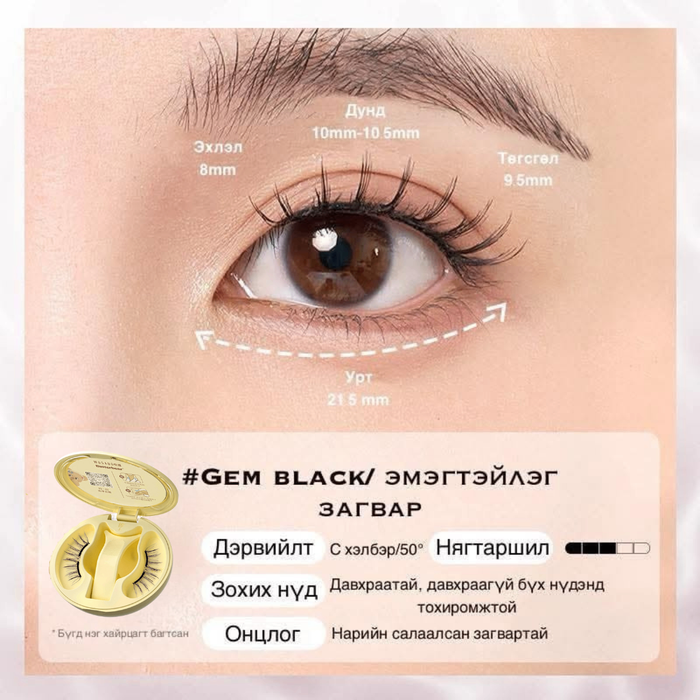 Gem black Butterbear G limited edition