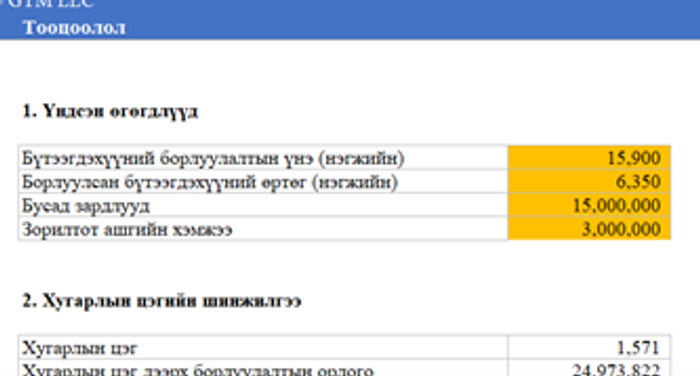 Хугарлын цэгийн шинжилгээ