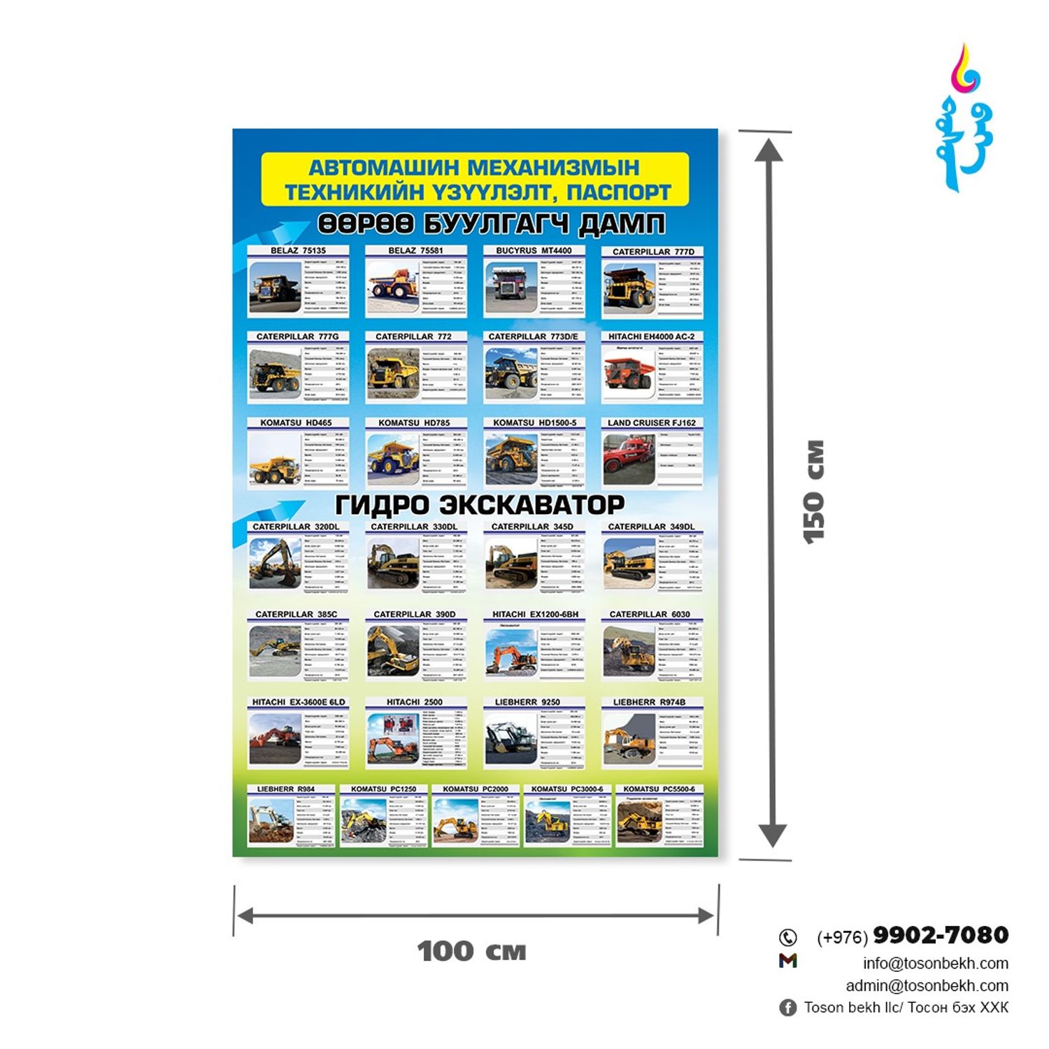 Автомашин механизмын техникийн үзүүлэлт самбар