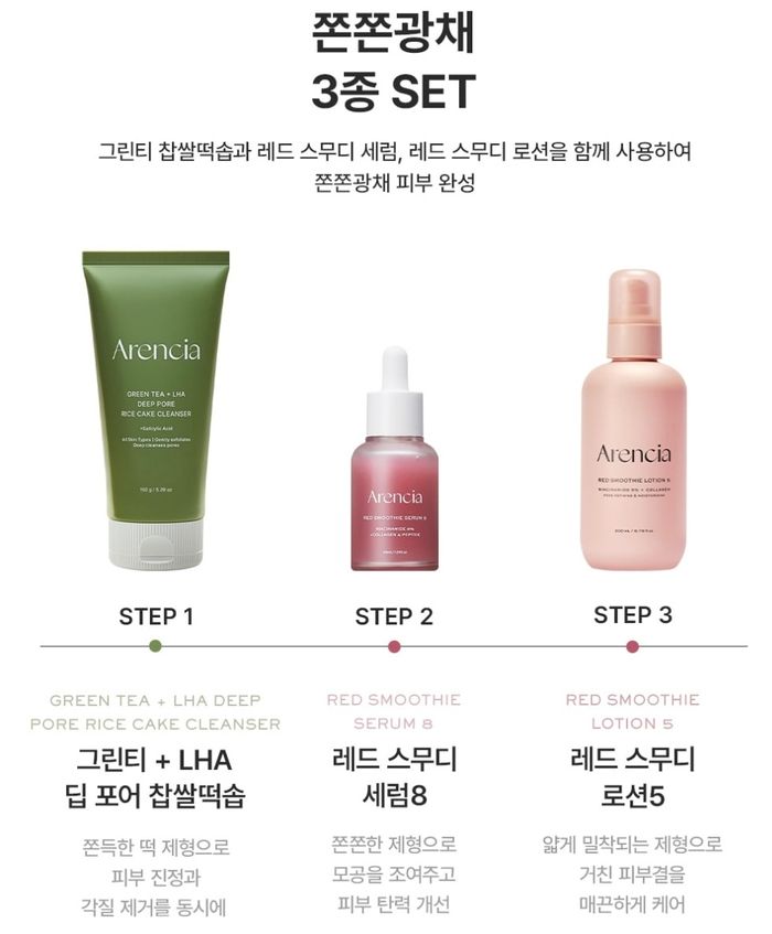 Arencia red smoothie set