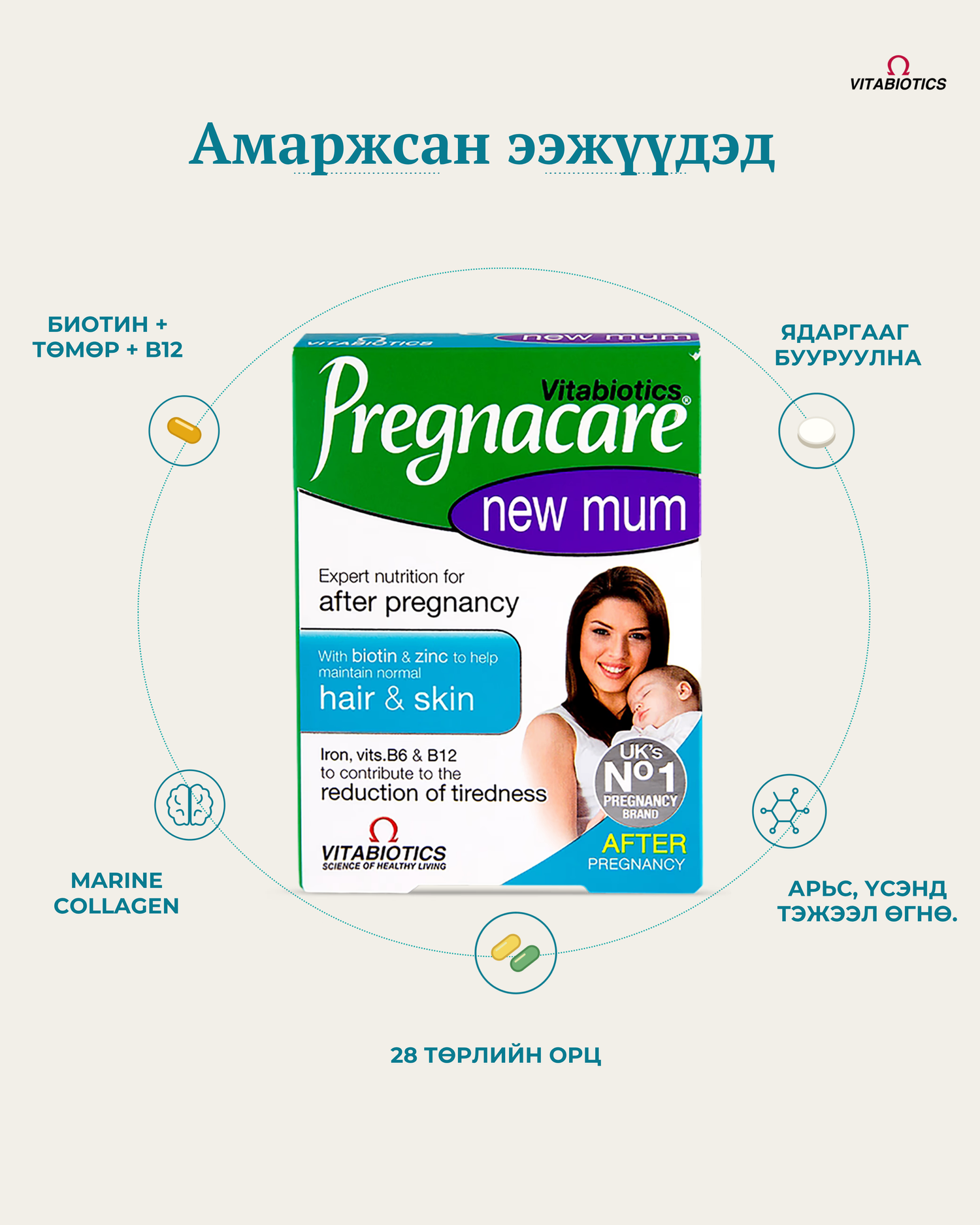 Pregnacare New Mum 