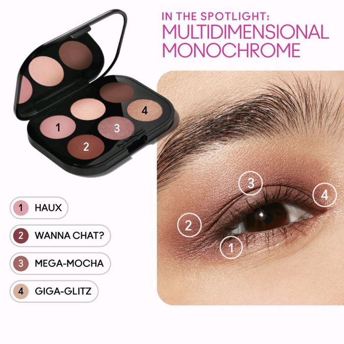 Mac Eyeshadow Palette