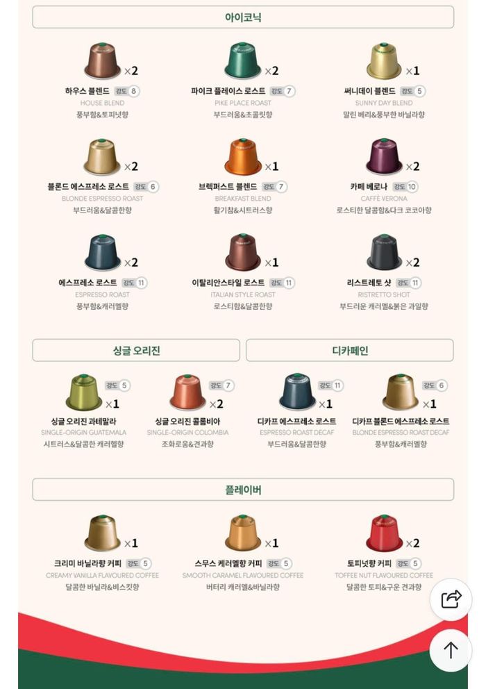 STARBUCKS limited edition Capsule Coffee 