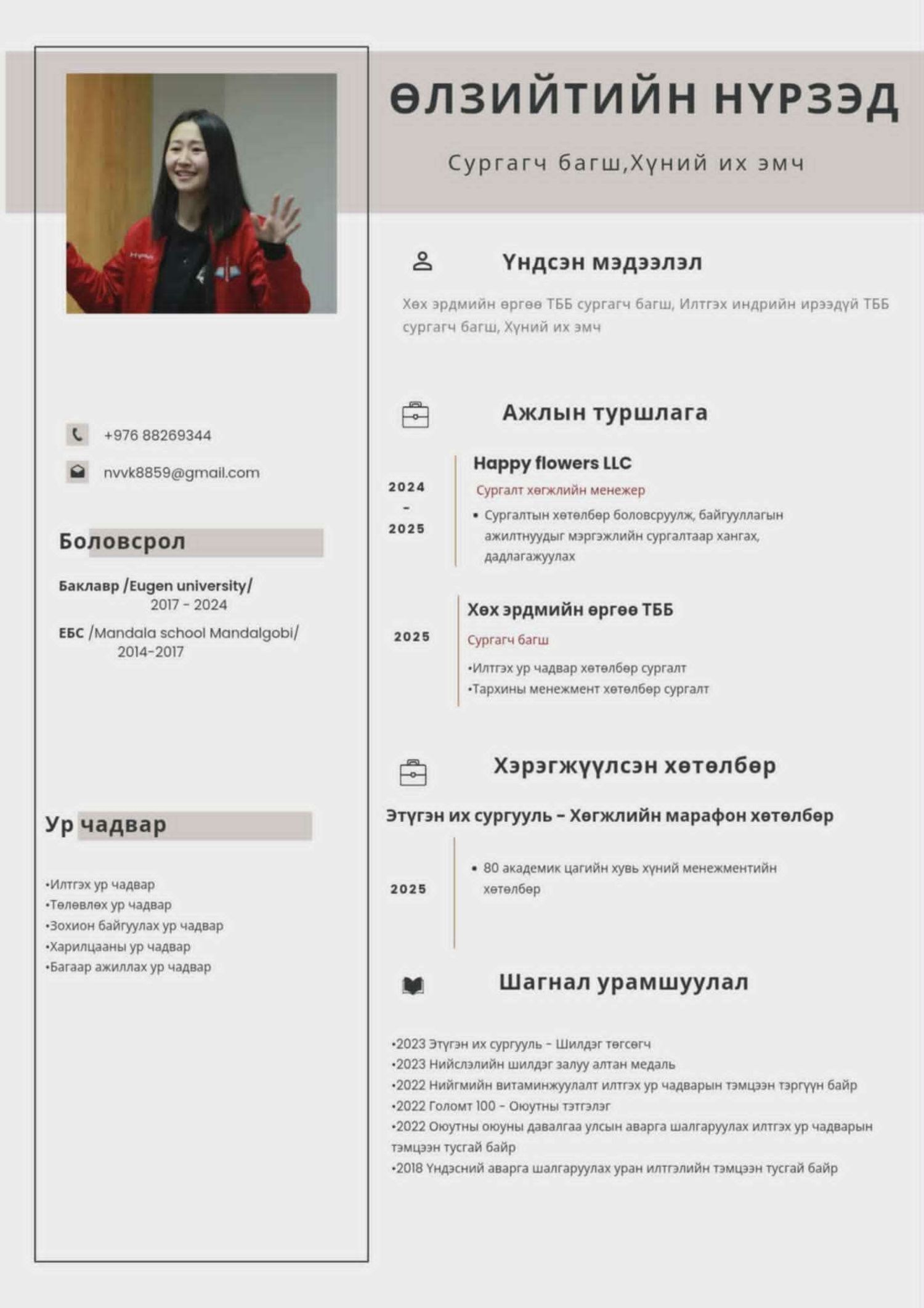 Сургагч багш Ө.Нүрзэд