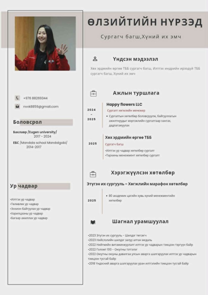 Сургагч багш Ө.Нүрзэд