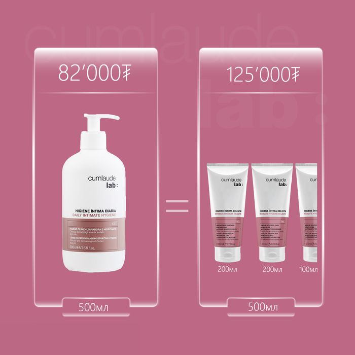 Өдөр тутмын угаагч гель 500мл 