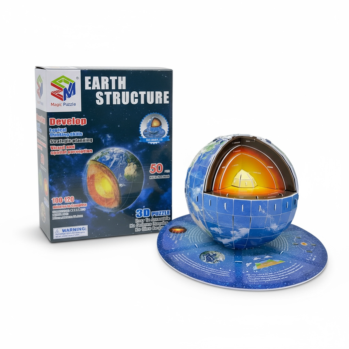 3D puzzle бөмбөрцгийн  бүтэц
