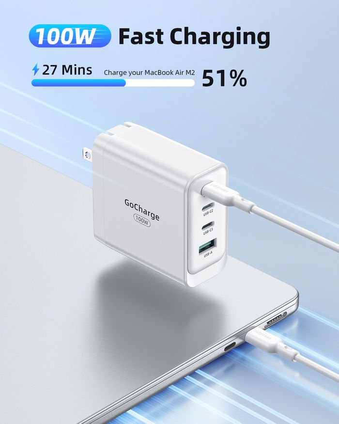 GoCharge 100W PD Fast Charger