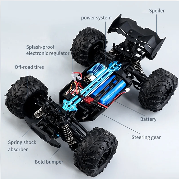 Gantry RTR 4x4