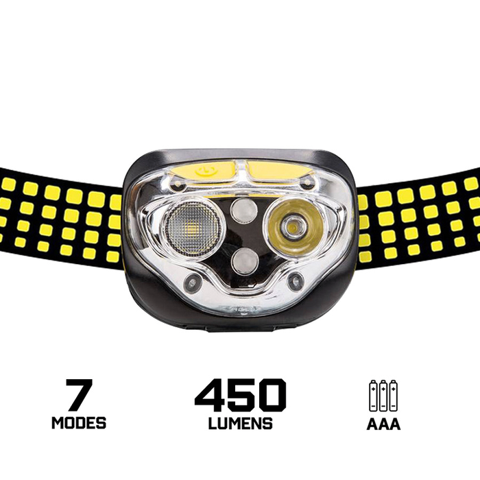 Energizer Vision Ultra Headlamp 450 Lumens