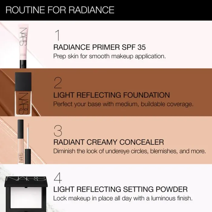 NARS Radiance Primer SPF 35