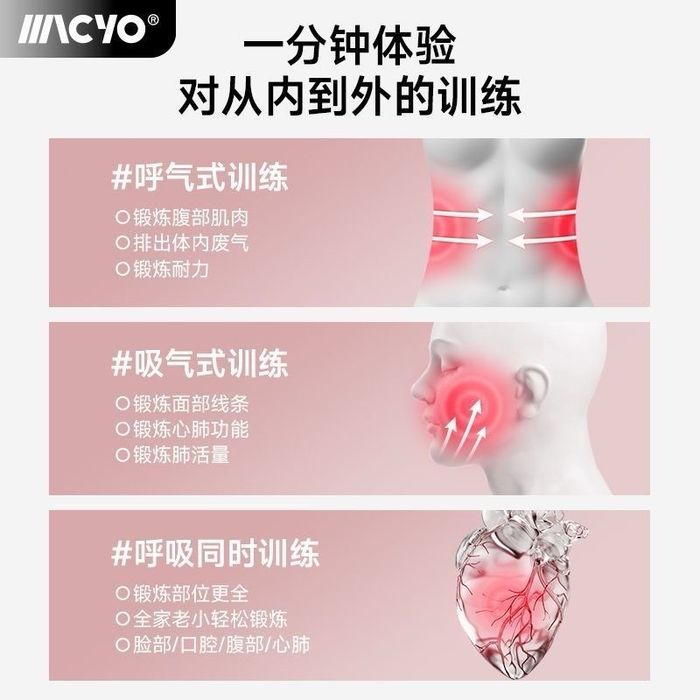 Гэдэс багасгах амьсгалын төхөөрөмж