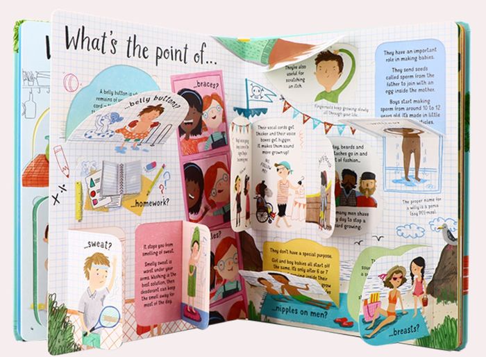 #Usborne Question and Answers "GROWING UP" 3D ном