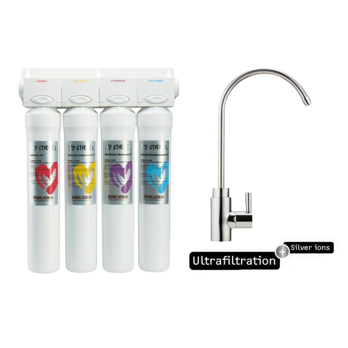 Ус цэвэршүүлэгч хэрэгтэй юу?