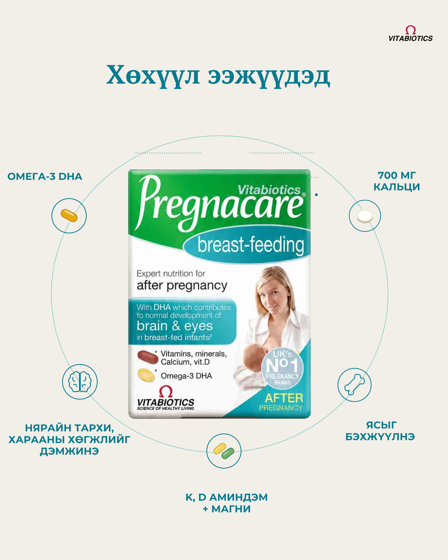 Pregnacare Breastfeeding