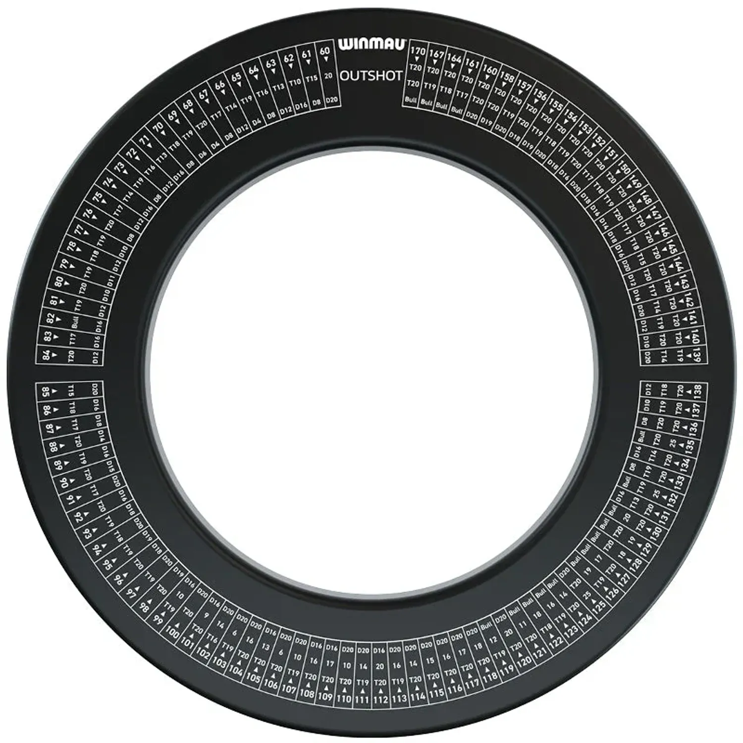 WINMAU PDC DARTBOARD SURROUND 