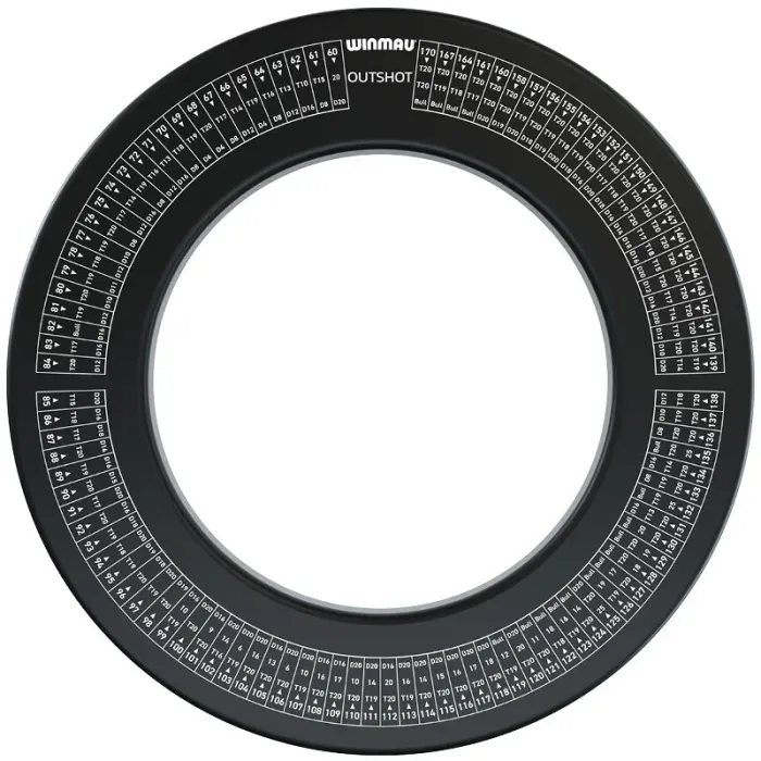 WINMAU PDC DARTBOARD SURROUND 