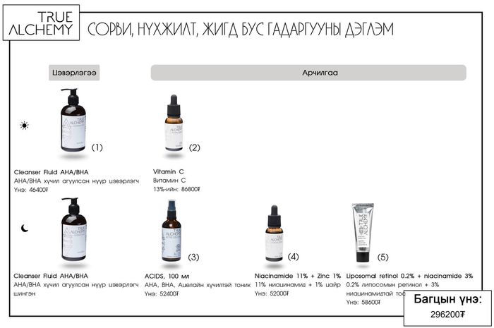 True Alchemy: Сорви, нүхжилт, жигд бус гадаргууны дэглэм