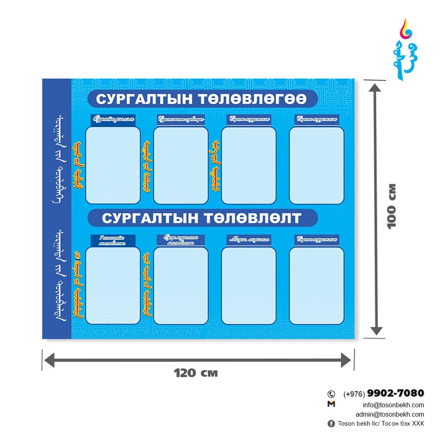 Сургалтын төлөвлөгөө, төлөвлөлт