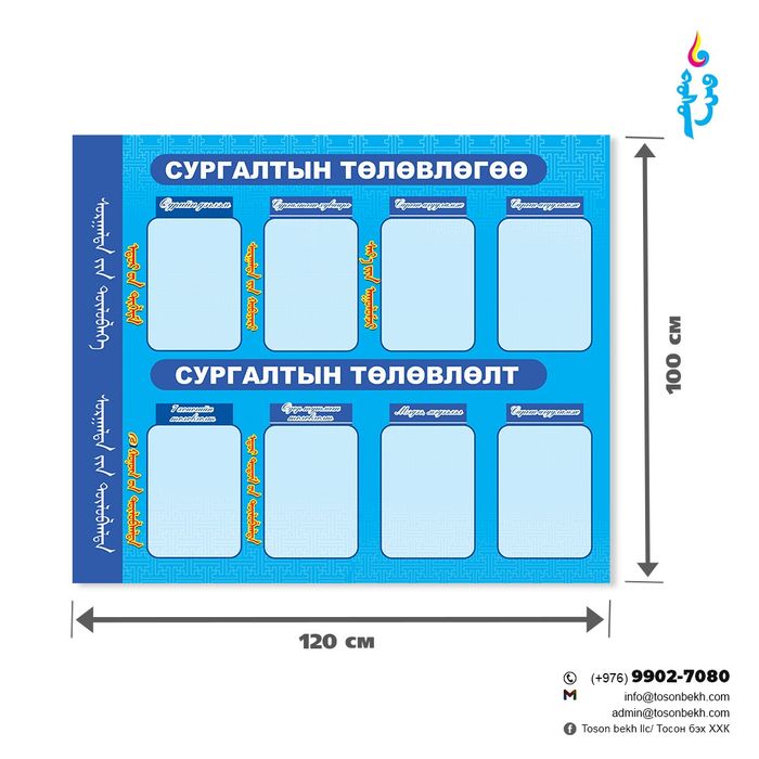 Сургалтын төлөвлөгөө, төлөвлөлт