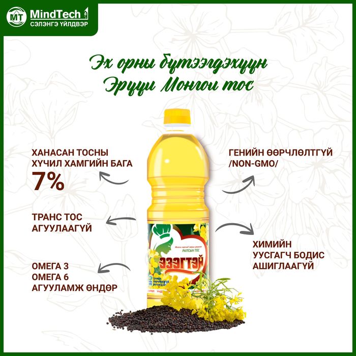 Ургамлын тос Эзэгтэй 