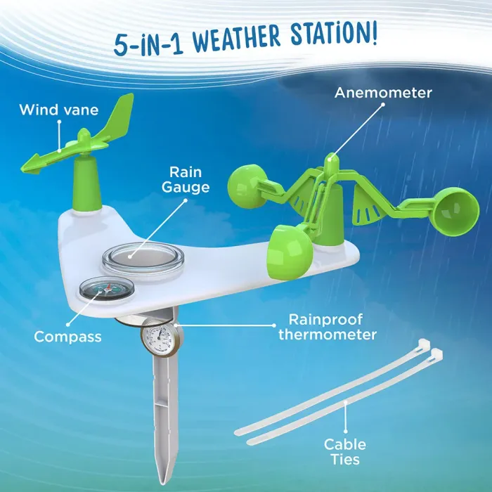 Weather Station — Цаг агаарын станц