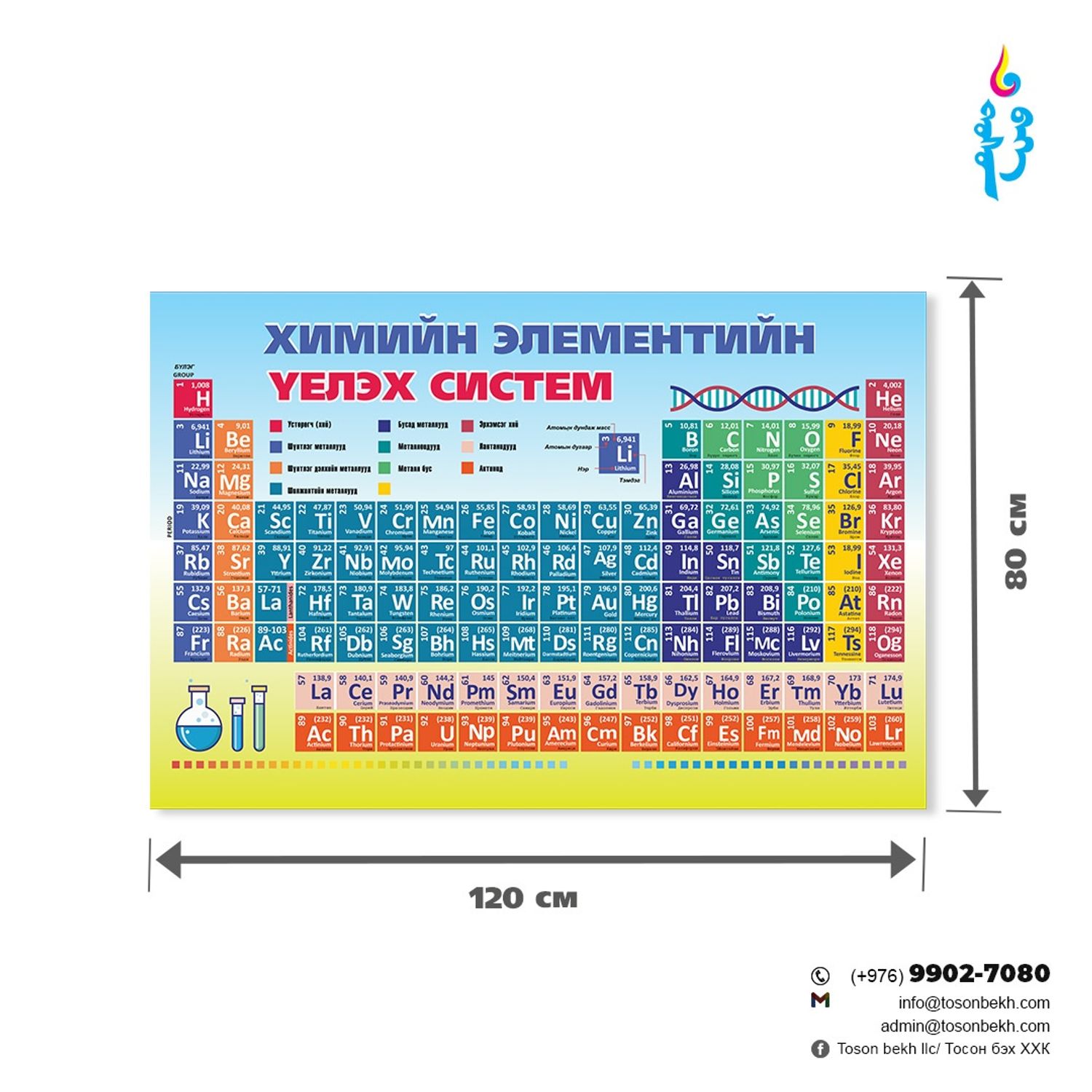 Үелэх систем