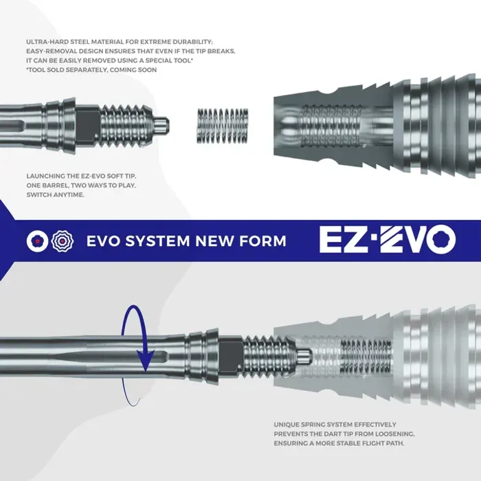 CALIBURN EZ-EVO Anti-Loosening Springs 30pcs per bag