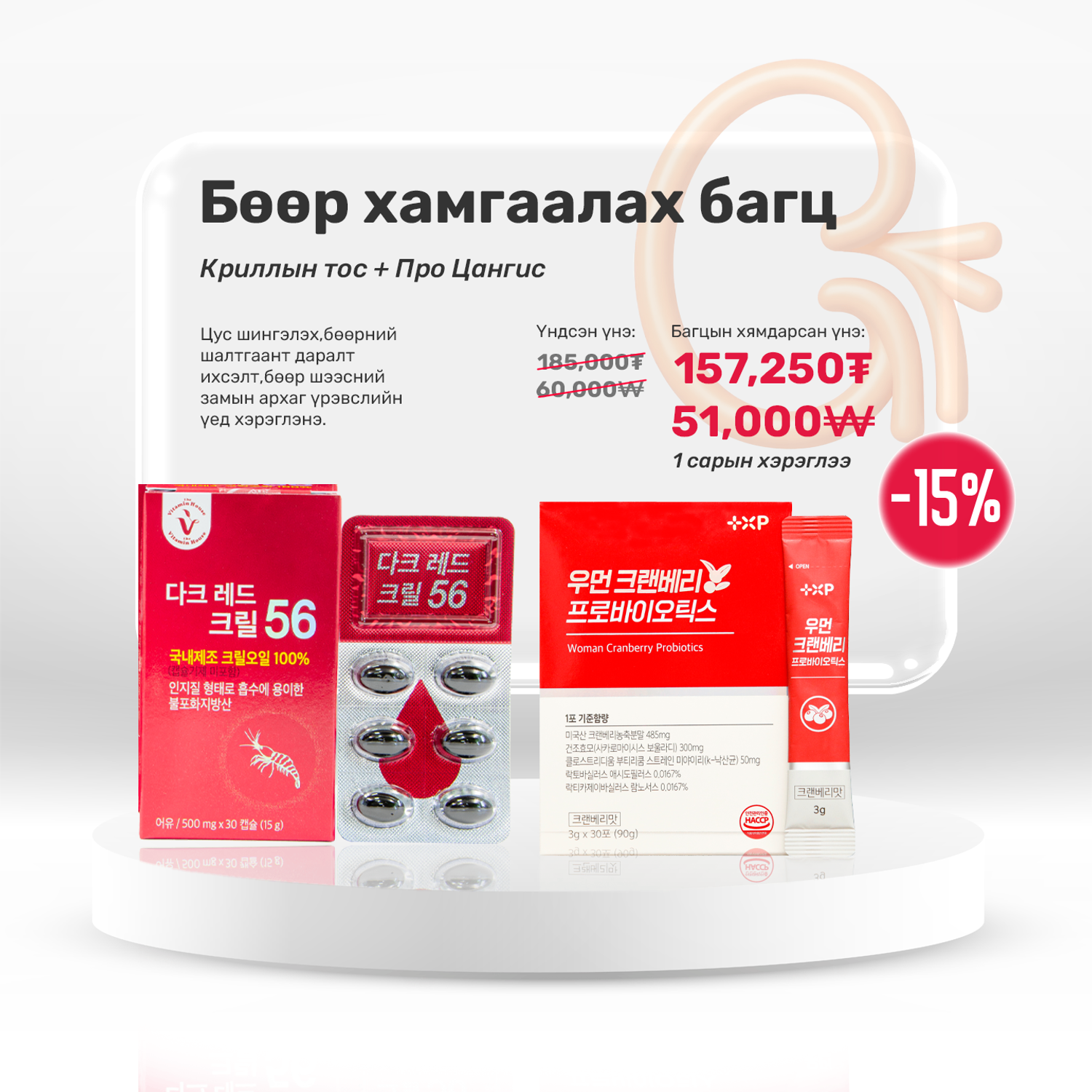 Бөөр хамгаалах багц 
