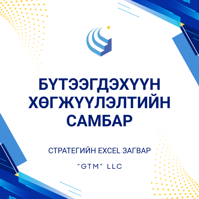 Бүтээгдэхүүн хөгжүүлэлтийн самбар