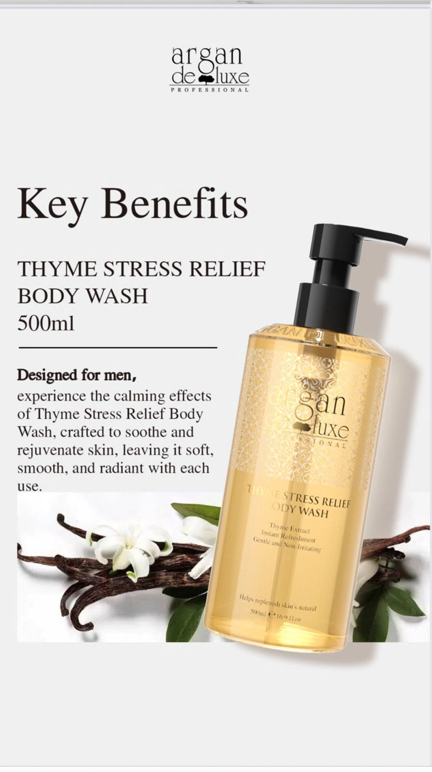 THYME STRESS RELIEF BODY WASH