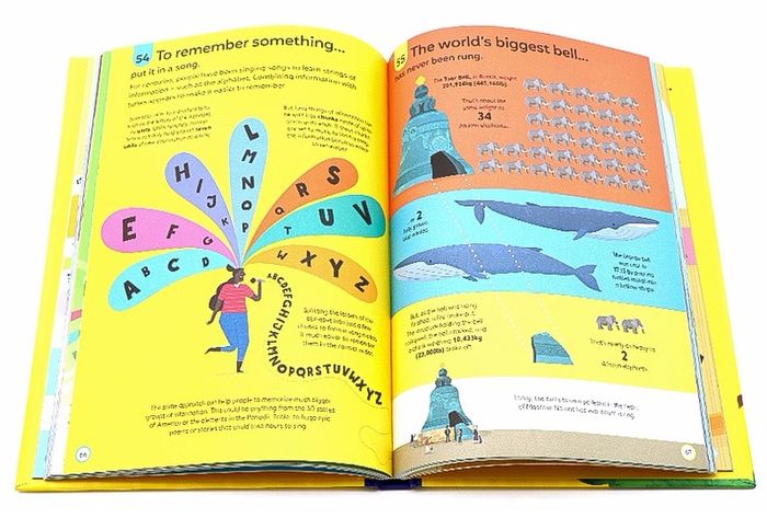 100 things to know about MUSIC 