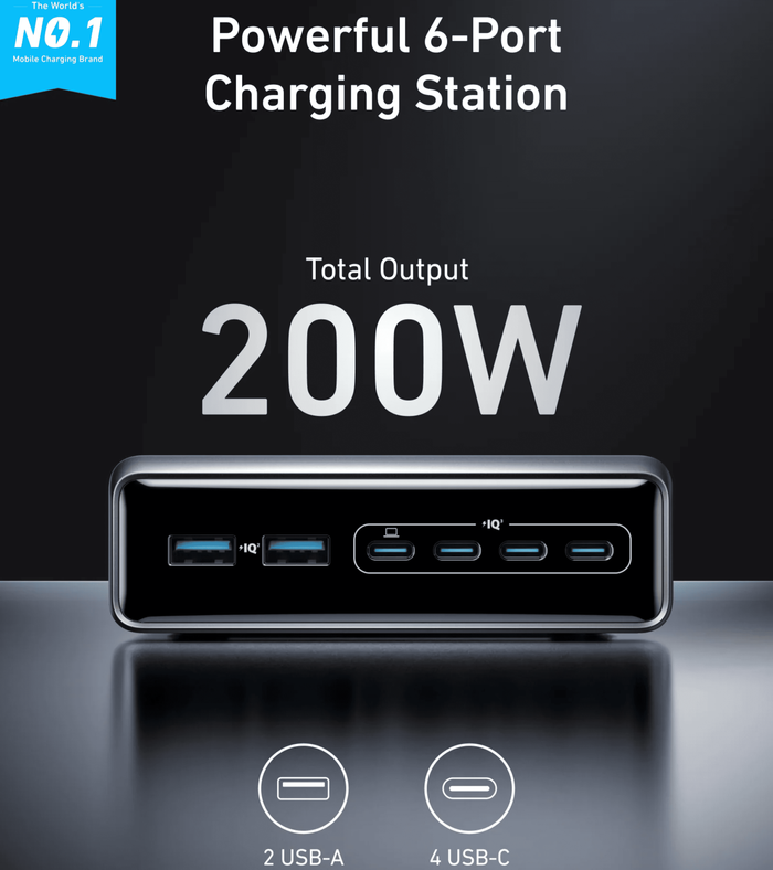 Anker Prime 200Watt Adapter 
