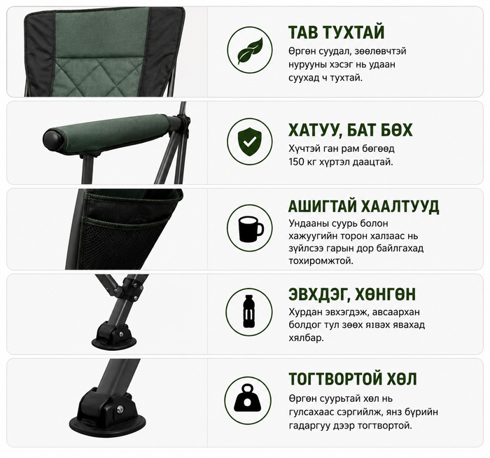 Эвхдэг аяллын сандал
